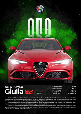 Alfa Romeo Giulia (952)