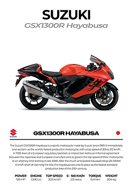 Suzuki GSX1300R Hayabusa Motorcycle