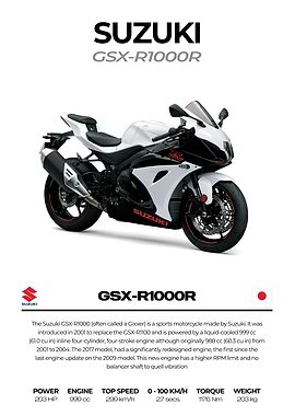 Suzuki GSX-R1000R Motorcycle