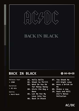 Back In Black (1980) Album by AC/DC