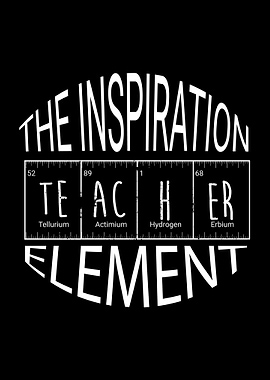 Periodic Table Teacher
