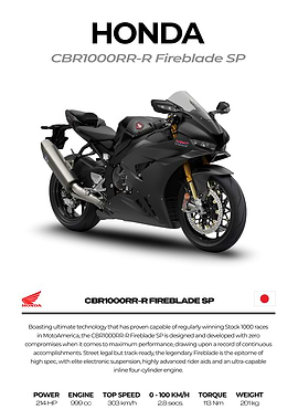 Honda CBR1000RR-R Fireblade SP