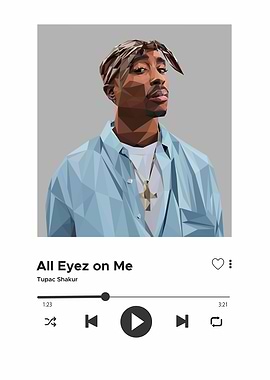 Tupac Shakur - All Eyez on Me