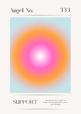 Angel Number 333 Poster