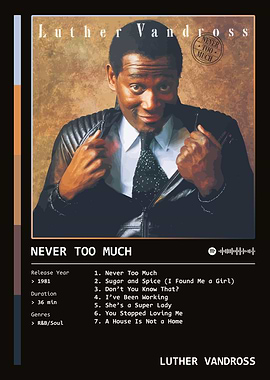 Never Too Much (1981) Album by Luther Vandross' Poster