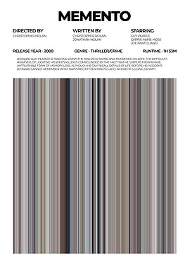 Memento Movie Poster