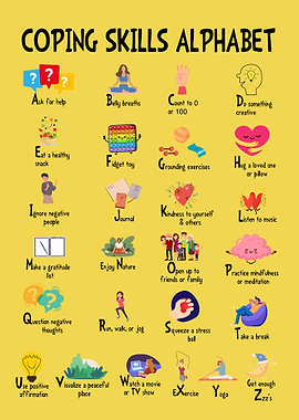 Coping Skills Alphabet Mental Health Counselor Therapist