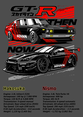 Nissan Skyline GT-R Evolution