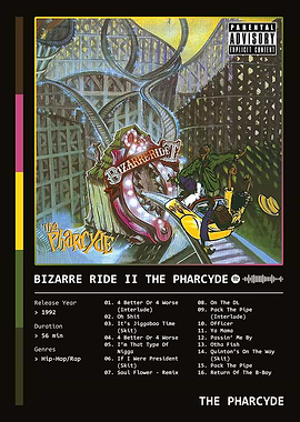☆The Pharcyde☆ Poster ポスター　Hiphop 90s Early 90's Hip-Hop Album Advertisements