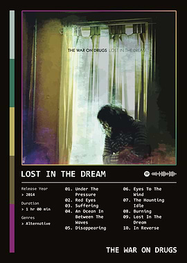 The War on Drugs - Lost in the Dream Album Cover