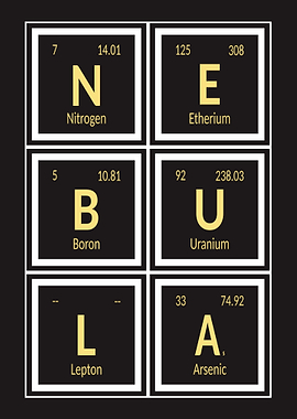 Nebula | Periodic Table of Elements