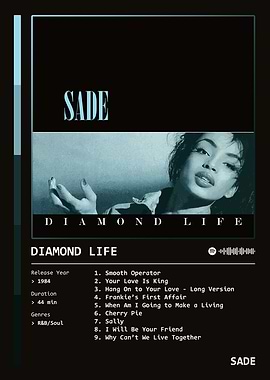 Sade - Diamond Life Album Poster | Vintage Music Wall Art - Etsy
