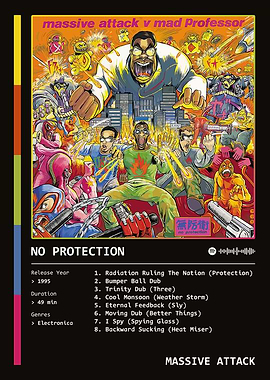 No Protection (1995) Album by Massive Attack