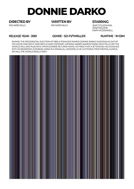 Donnie Darko Movie Poster
