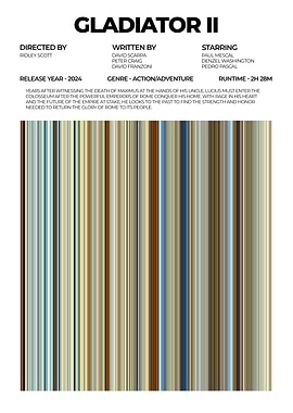 Gladiator II Movie Poster