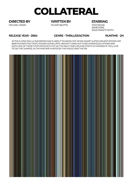 Collateral Movie Poster