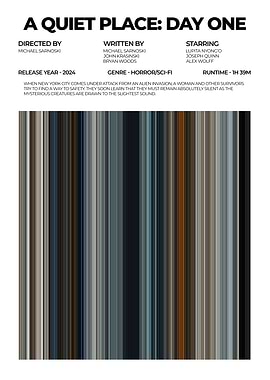 A Quiet Place: Day One Movie Poster