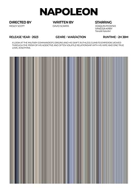 Napoleon Movie Poster