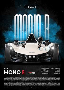 BAC Mono R Supercar