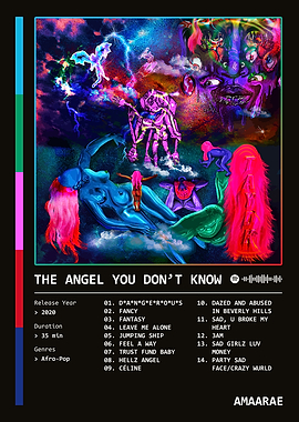 THE ANGEL YOU DON'T KNOW (2020) Album by Amaarae