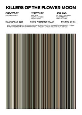 Killers of the Flower Moon Poster