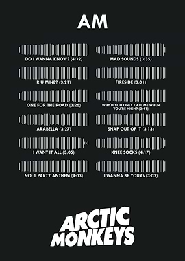 Arctic Monkeys 'AM' Album Soundwave Art