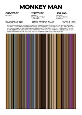 Monkey Man Movie Poster