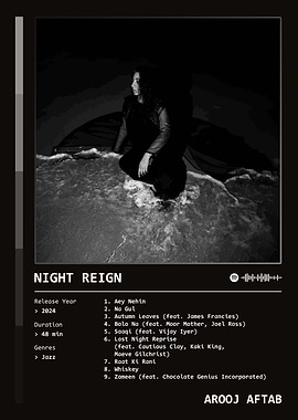 Night Reign (2024) Album by Arooj Aftab