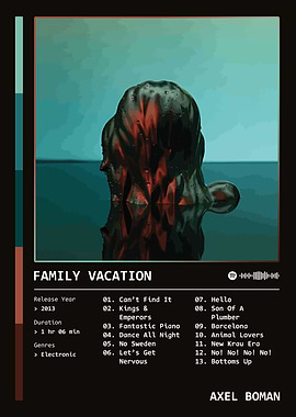 Family Vacation (2013) Album by Axel Boman