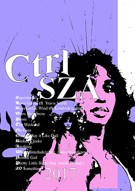 SZA Ctrl Album Cover