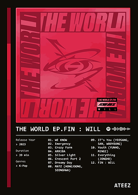 THE WORLD EP.FIN : WILL (2023) Album by ATEEZ
