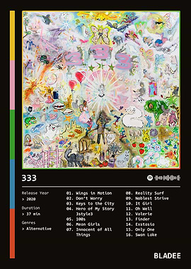 333 (2020) Album by Bladee