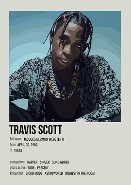 Travis Scott Music Poster
