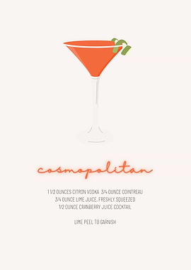 Cosmopolitan Cocktail Recipe