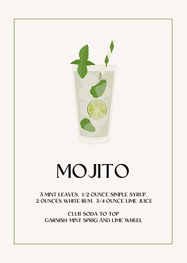Mojito Cocktail Recipe