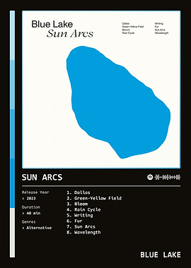 Sun Arcs (2023) Album by Blue Lake