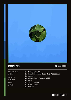 Moving (2020) Album by Blue Lake