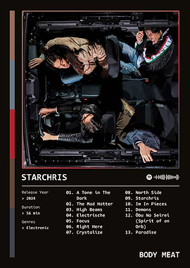 Starchris (2024) Album by Body Meat