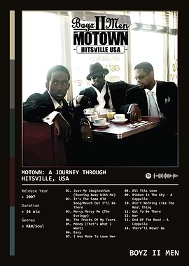 Motown: A Journey Through Hitsville, USA (2007) Album by Boyz II Men