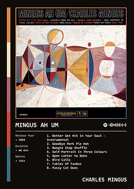 Mingus Ah Um Album Cover