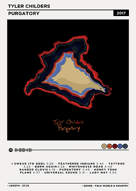 Tyler Childers Purgatory