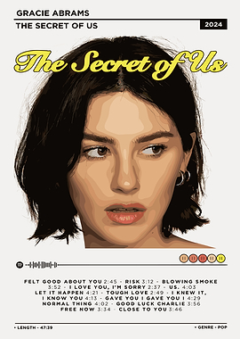 Gracie Abrams The Secret of Us