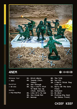 4NEM (2021) Album by Chief Keef