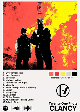 Twenty One Pilots Clancy Album Cover