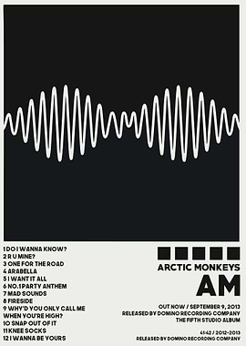 Arctic Monkeys AM Album Cover