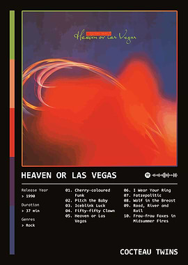 Heaven or Las Vegas (1990) Album by Cocteau Twins' Poster