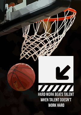 Basketball Motivation Poster