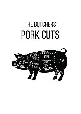 Pork Cuts The Butchers
