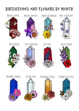 Birthstones and Flowers by Month