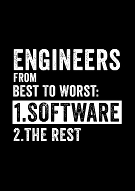 Software Engineers Best